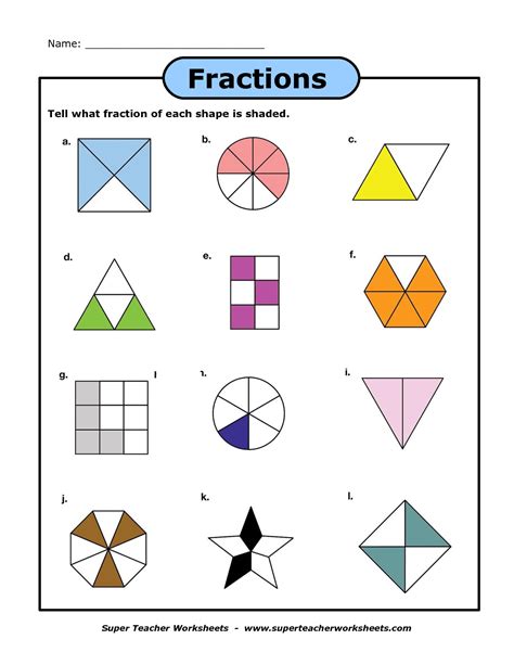 Identifying the Fraction